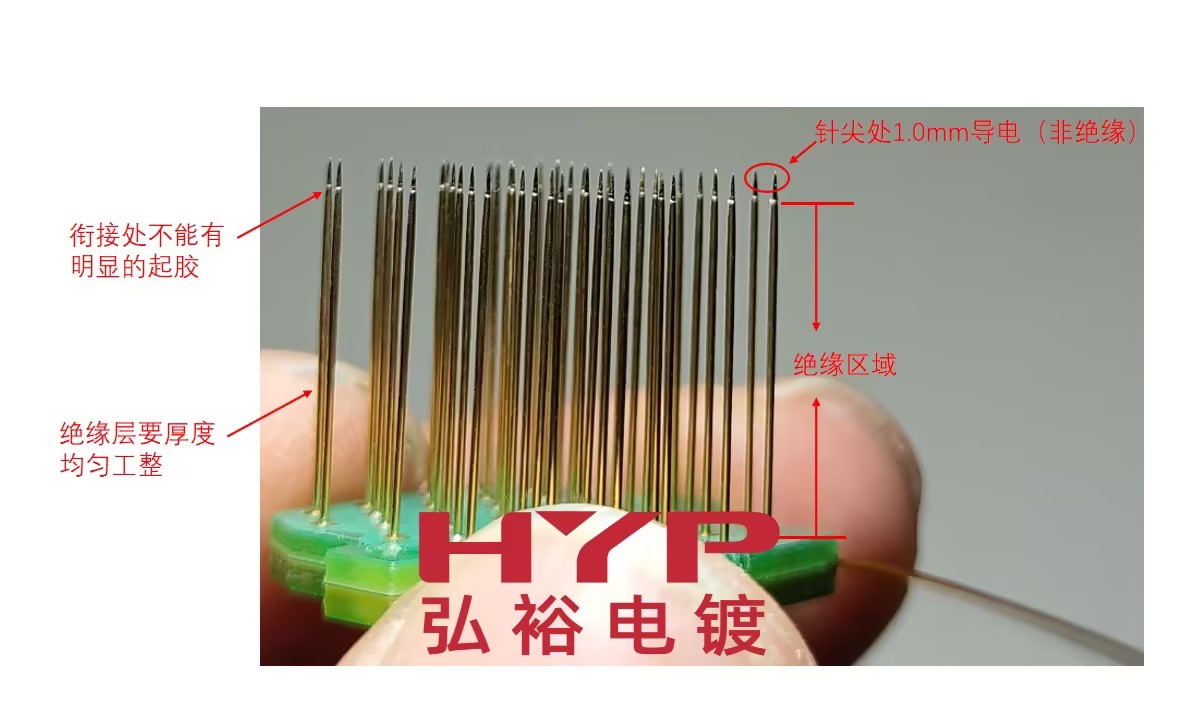 金價攀升，電子連接器滾鍍金需求是否可被替代？